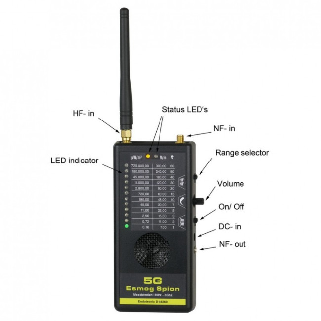 Wavesafe, 5G, Strahlenschutz, Messgerät Safe & Sound Classic II Hochfrequenz 200 bis 8.000Mhz