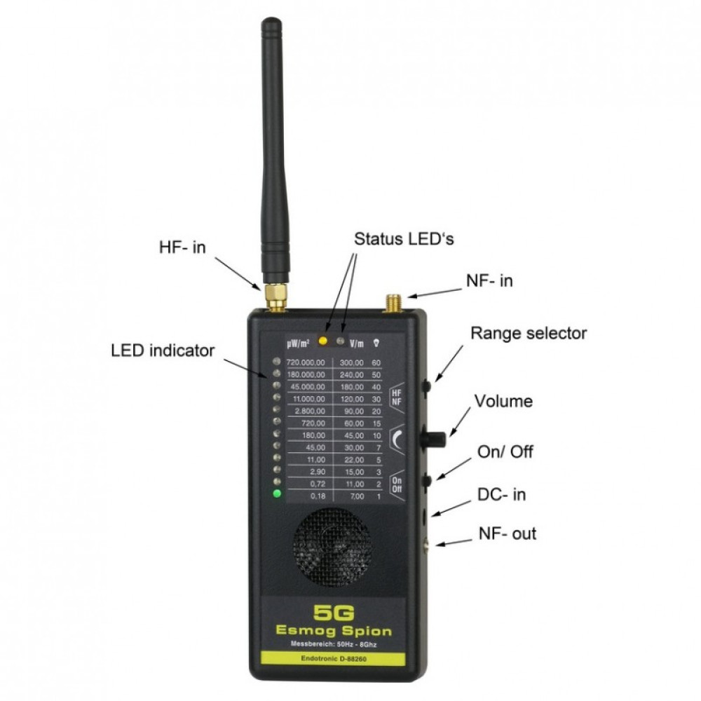 Wavesafe, 5G, Strahlenschutz, Messgerät Safe & Sound Classic II Hochfrequenz 200 bis 8.000Mhz